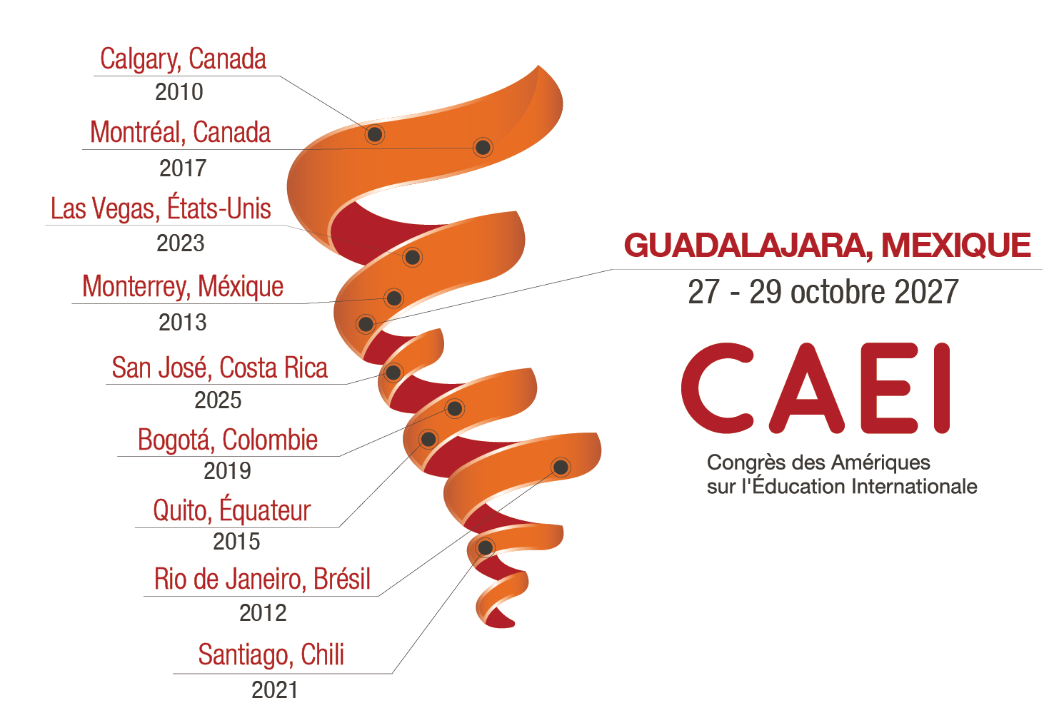 Remolino CAEI 2027-03