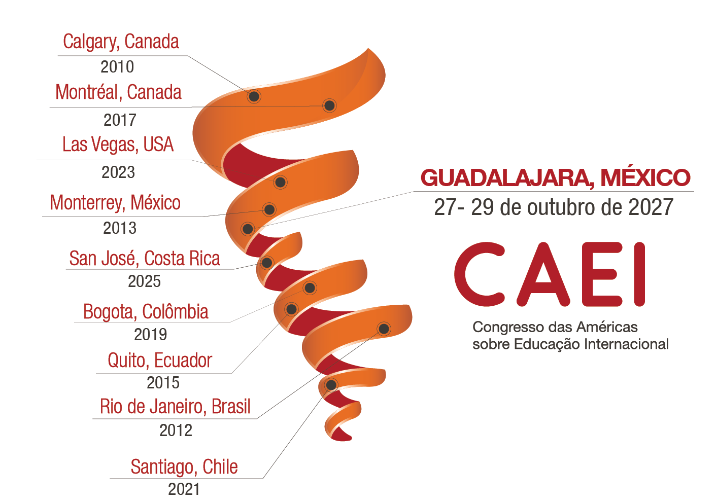 Remolino CAEI 2027-04